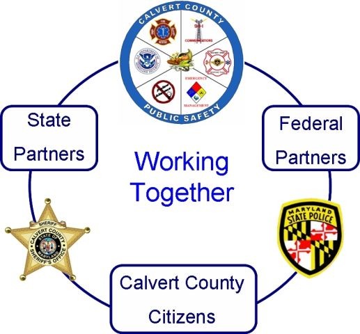 Working together federal state and calvert citizens partnering